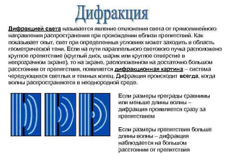 Презентация на тему интерференция и дифракция света