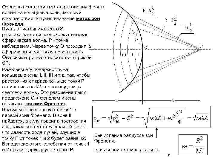 Число юнга