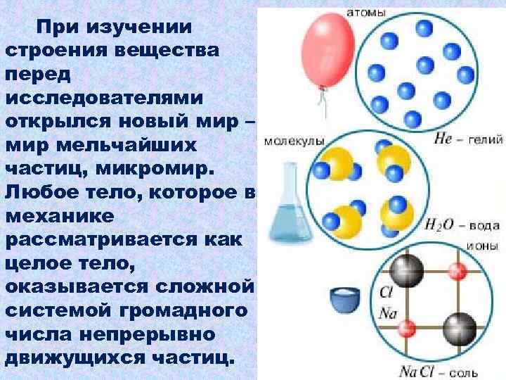 При изучении строения вещества перед исследователями открылся новый мир – мир мельчайших частиц, микромир.