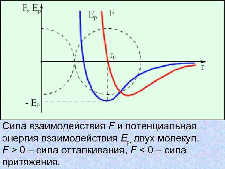 Что представляет собой скорость сканера