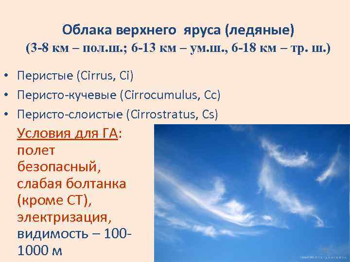 Облака верхнего яруса (ледяные) (3 -8 км – пол. ш. ; 6 -13 км