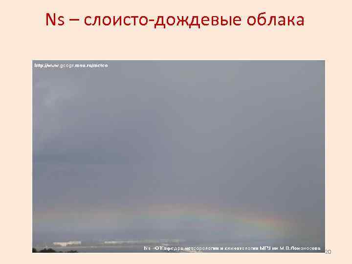 Ns – слоисто-дождевые облака 20 