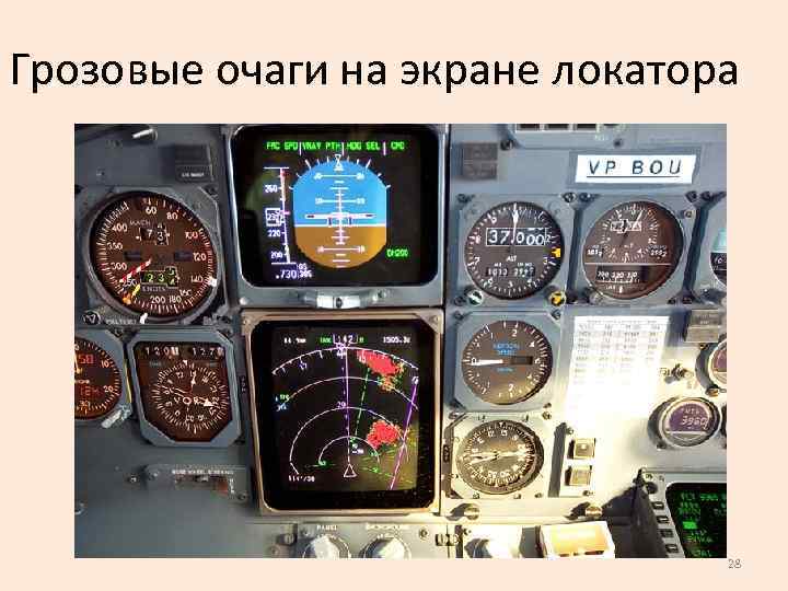 Грозовые очаги на экране локатора 28 