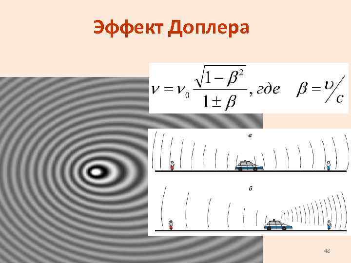 Эффект Доплера 48 
