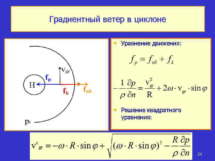 Градиентный ветер в циклоне • Уравнение движения: • Решение квадратного уравнения: 24 