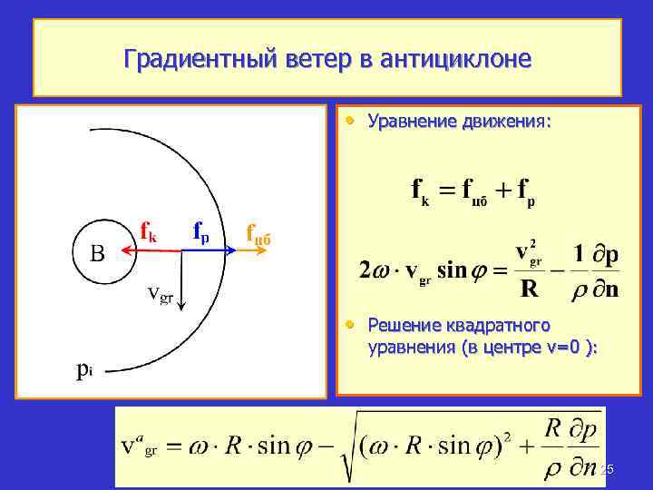 Градиентный ветер в антициклоне • Уравнение движения: • Решение квадратного уравнения (в центре v=0