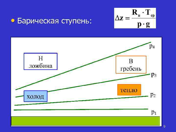  • Барическая ступень: 9 