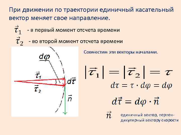 При движении по траектории единичный касательный вектор меняет свое направление. - в первый момент