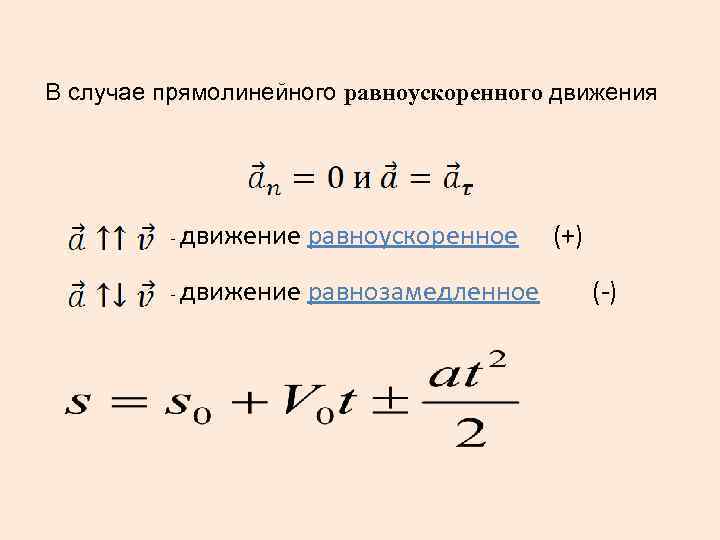 В случае прямолинейного равноускоренного движения - движение равноускоренное - движение равнозамедленное (+) (-) 