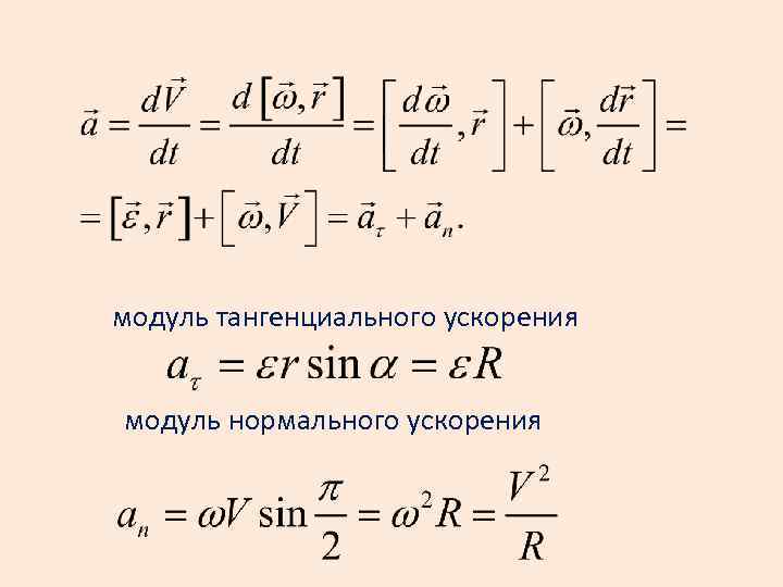 модуль тангенциального ускорения модуль нормального ускорения 