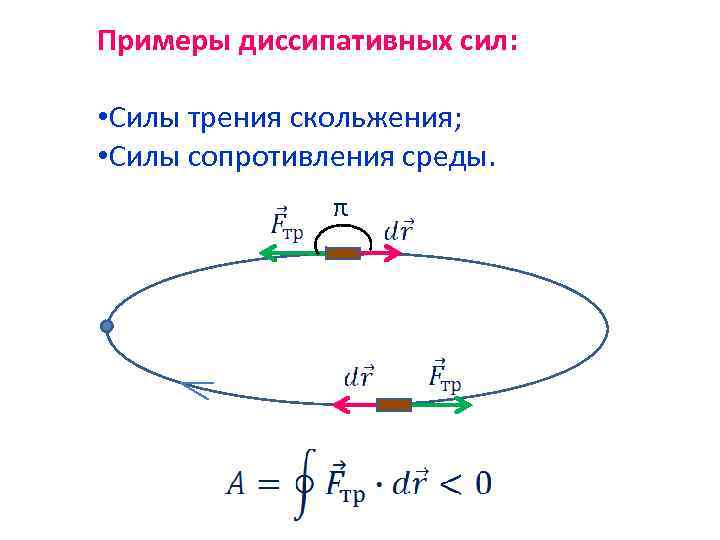 Диссипативные силы. Консервативные и диссипативные силы примеры. Диссипативные силы в физике это. Диссипативные силы примеры сил. Какие силы называются диссипативными примеры.