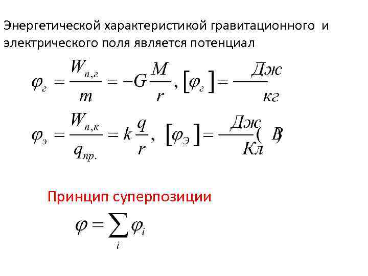 Энергетические характеристики