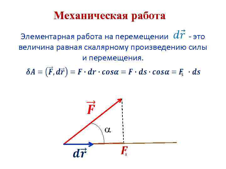 Скалярное произведение силы и перемещения