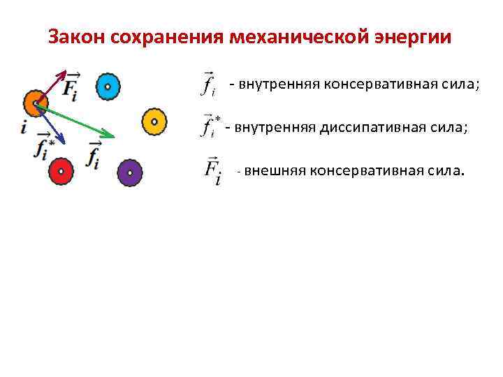 Закон сохранения механической энергии - внутренняя консервативная сила; - внутренняя диссипативная сила; - внешняя