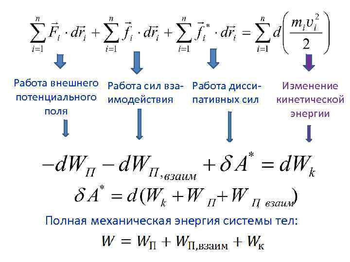 Общая энергия. Работа внешних сил. Механическая работа и энергия. Работа силы. Работа внешних и внутренних сил механической системы.