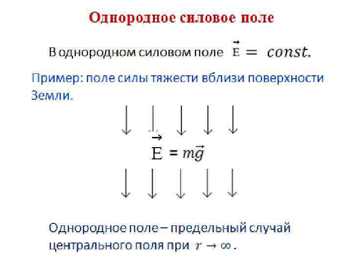 Однородное поле. Однородное силовое поле. Однородное поле силы тяжести. Примеры силовых полей. Примеры однородного поля.