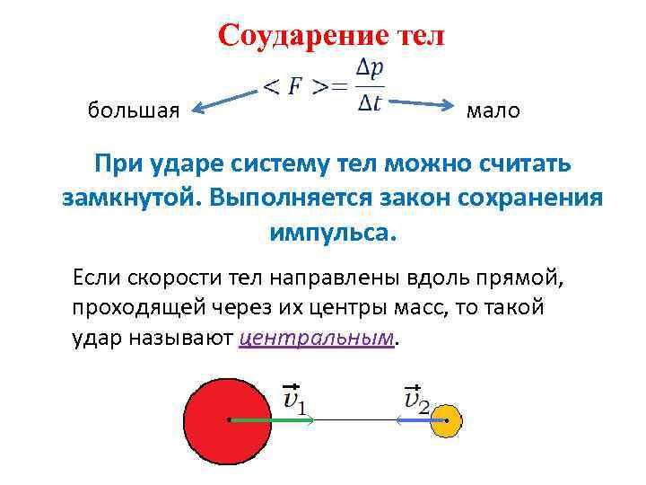 Энергия механического удара. Скорости соударяющихся тел после удара. Соударение ЗСИ. Соударение двух тел. Импульс и соударения.