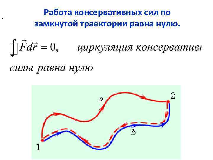 Траектория энергии. Работа консервативных сил на замкнутой траектории равна нулю.. Работа консервативных сил. Работа консервативной силы по замкнутой траектории равна. Работа консервативных сил на замкнутой траектории равна.