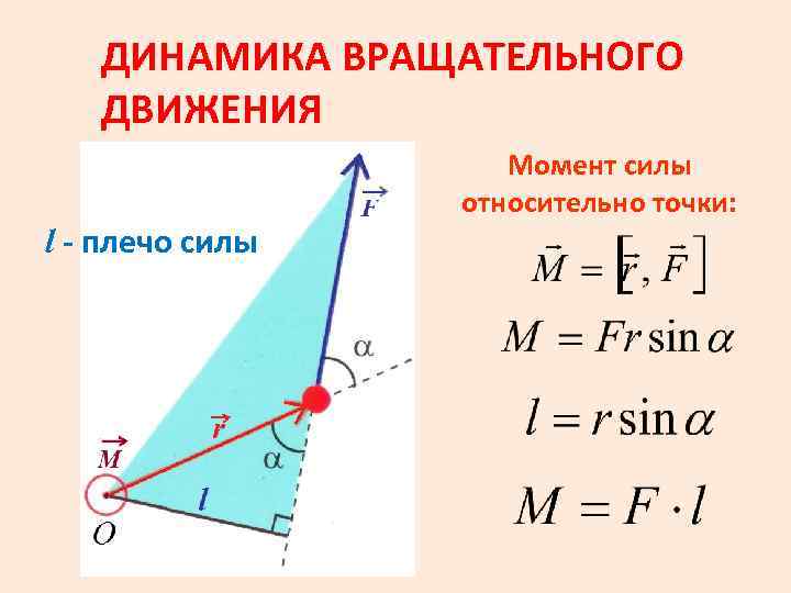 ДИНАМИКА ВРАЩАТЕЛЬНОГО ДВИЖЕНИЯ l - плечо силы Момент силы относительно точки: 