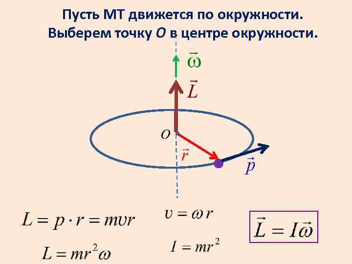 Двигаться л