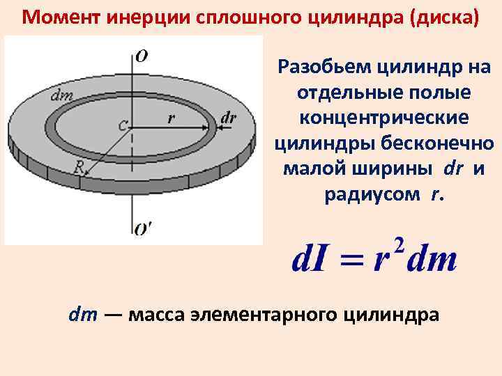 Чему равен момент инерции системы дисков и почему