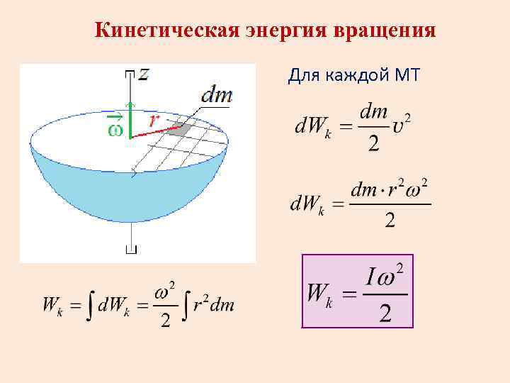 Момент кинетической энергии