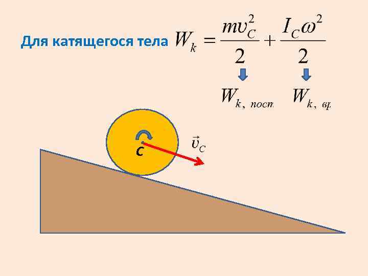 Кинетическая энергия шара равна