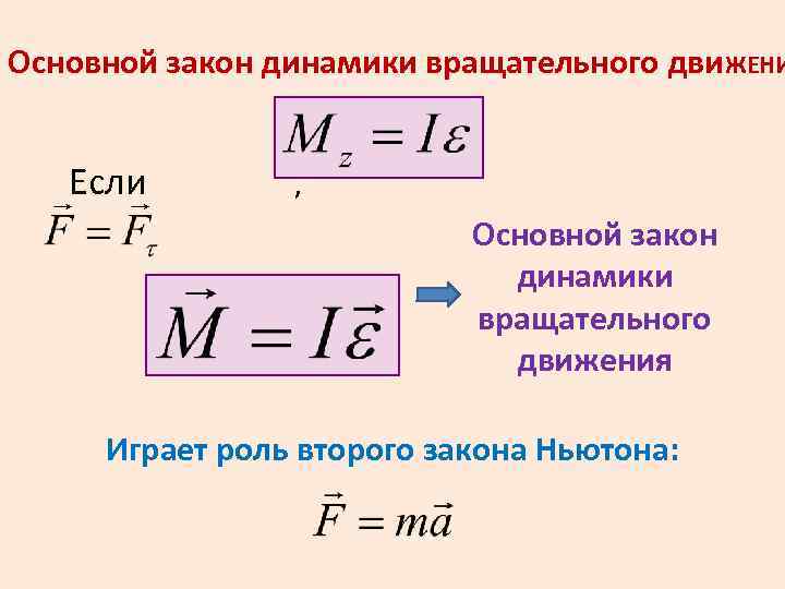 Запишите основной закон динамики