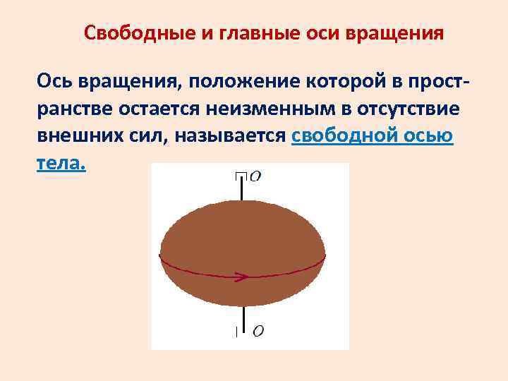 Какова вращения. Свободные оси вращения. Свободные оси главные оси инерции. Свободные оси, главные оси. Главные оси вращения.