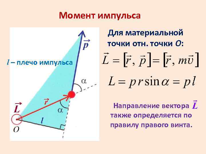 Момент импульса направление