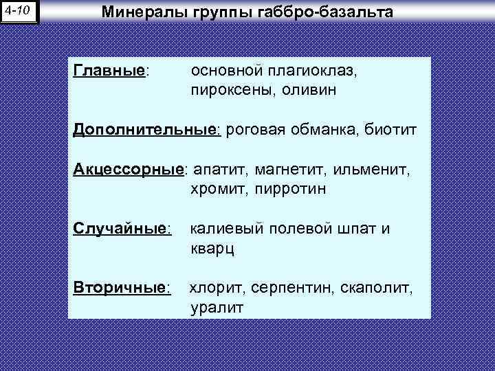 4 -10 Минералы группы габбро-базальта Главные: основной плагиоклаз, пироксены, оливин Дополнительные: роговая обманка, биотит