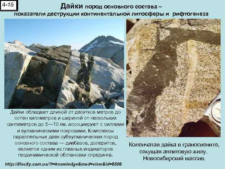 4 -15 Дайки пород основного состава – показатели деструкции континентальной литосферы и рифтогенеза Дайки