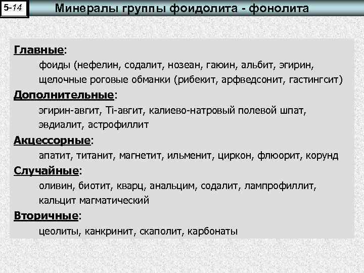 5 -14 Минералы группы фоидолита - фонолита Главные: фоиды (нефелин, содалит, нозеан, гаюин, альбит,