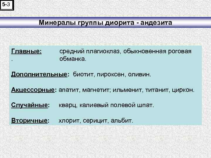 5 -3 Минералы группы диорита - андезита Главные: . средний плагиоклаз, обыкновенная роговая обманка.