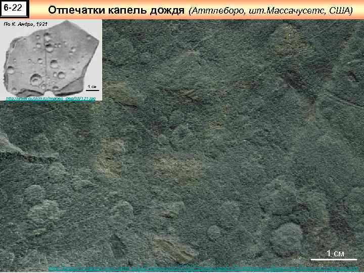 6 -22 Отпечатки капель дождя (Аттлеборо, шт. Массачусетс, США) По К. Андрэ, 1921 1