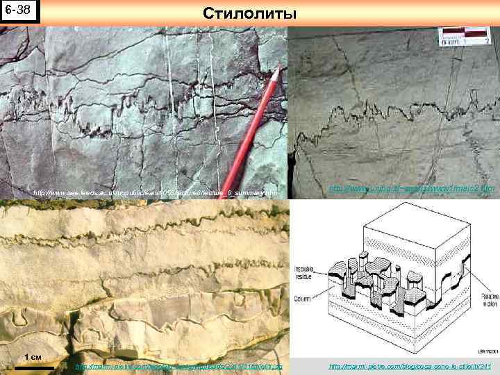 6 -38 Стилолиты http: //www. see. leeds. ac. uk/ugpublic/ears 1053/lecture 6/lecture_6_summary. htm http: //www.