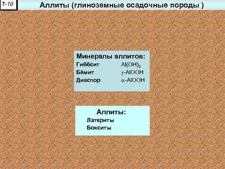 7 -10 Аллиты (глиноземные осадочные породы ) Минералы аллитов: Гиббсит Бёмит Диаспор Al(OH)3 -Al.