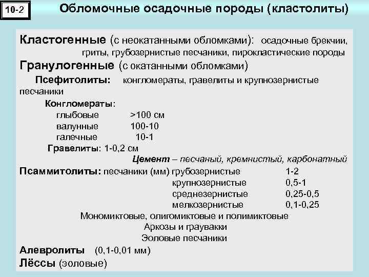 10 -2 Обломочные осадочные породы (кластолиты) Кластогенные (с неокатанными обломками): осадочные брекчии, гриты, грубозернистые