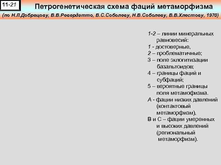 11 -21 Петрогенетическая схема фаций метаморфизма (по Н. Л. Добрецову, В. В. Ревердатто, В.