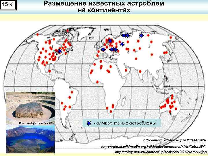 15 -4 Размещение известных астроблем на континентах Метеорит Гоба, Намибия, 60 т - алмазоносные