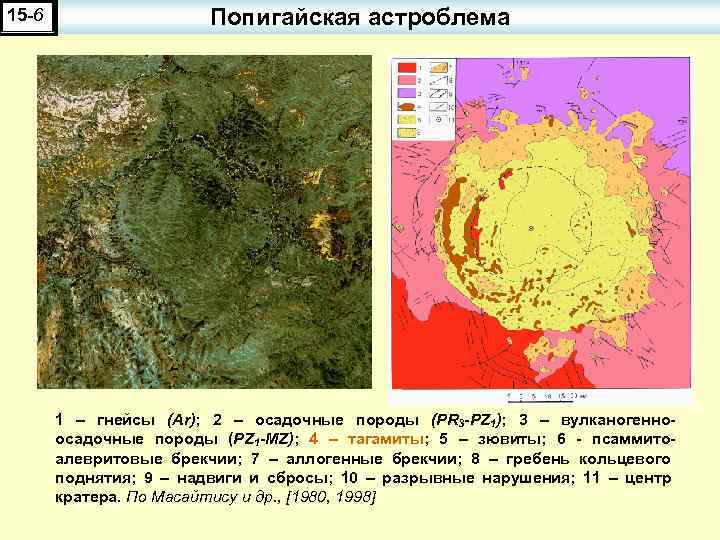 15 -6 Попигайская астроблема 1 – гнейсы (Ar); 2 – осадочные породы (PR 3