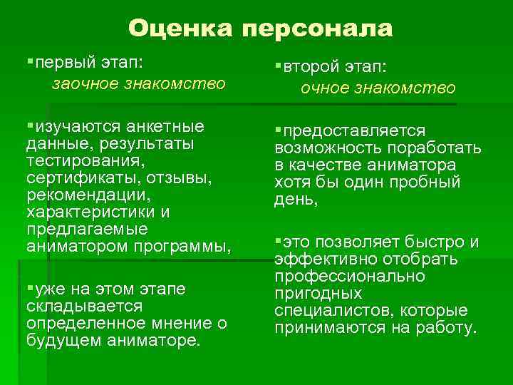 Оценка персонала §первый этап: заочное знакомство §второй этап: очное знакомство §изучаются анкетные данные, результаты