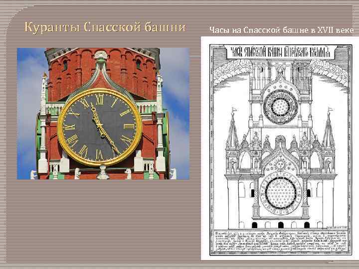 Куранты Спасской башни Часы на Спасской башне в XVII веке 