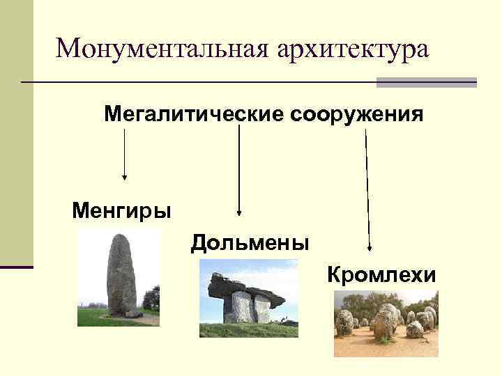 Монументальная архитектура Мегалитические сооружения Менгиры Дольмены Кромлехи 