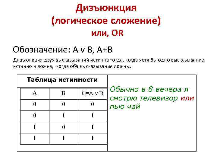 Контрольная по информатике 10 класс алгебра логики. Таблица истинности операции дизъюнкция. Или логическое сложение. Дизъюнкция в логике. Логическое или.