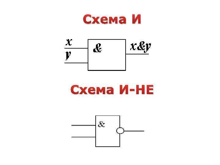 Схема И-НЕ 