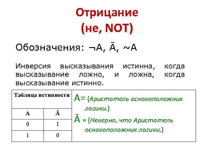 Утверждение а истинно утверждение б ложно. Символ отрицания. Отрицание обозначение. Ксамади знак отрицания. Инверсия ложно когда.