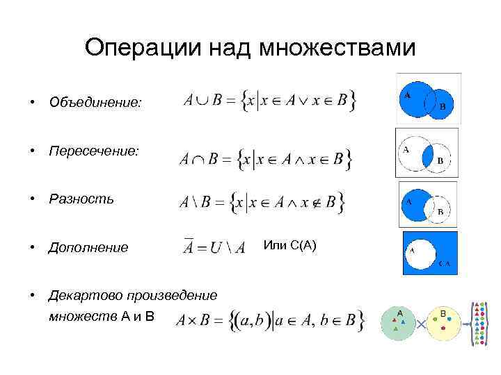 Логические операции и операции над множествами 10. Объединение пересечение и разность множеств. Дополнение пересечение объединение разность множеств. Операции над множествами: объединение, пересечение, дополнение.. Операции над множествами пересечение объединение.