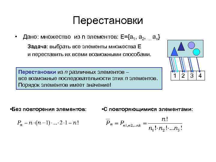 Правило умножения перестановки и факториалы презентация