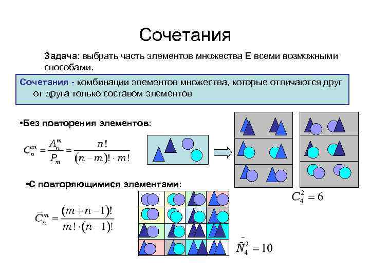 Сочетание элементов